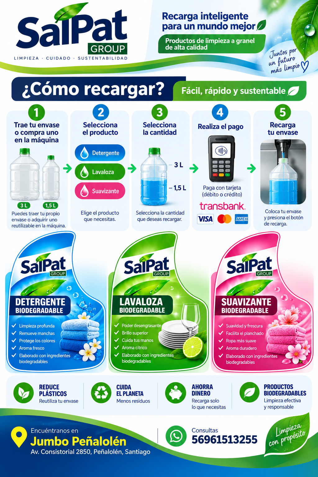 Cómo recargar productos SalPat